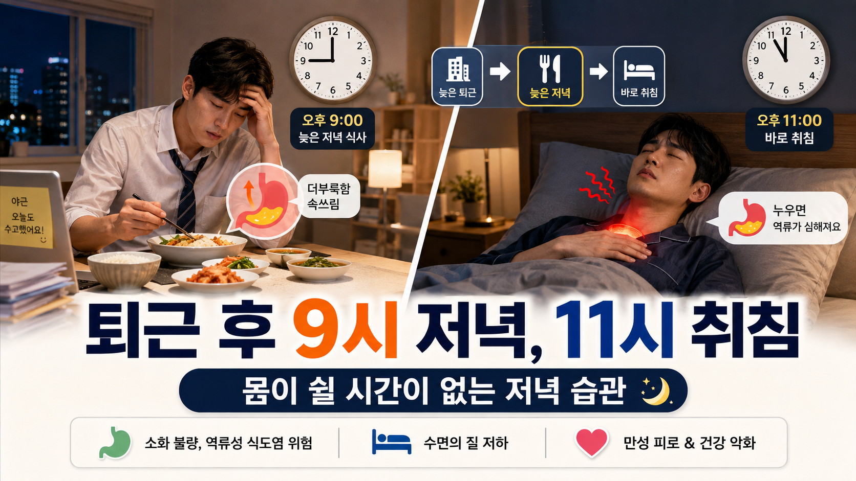 퇴근하고 9시 저녁, 11시 취침… 몸이 쉴 시간이 없는 저녁 습관